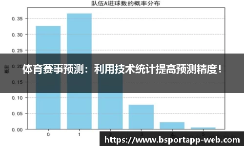 bsports平台