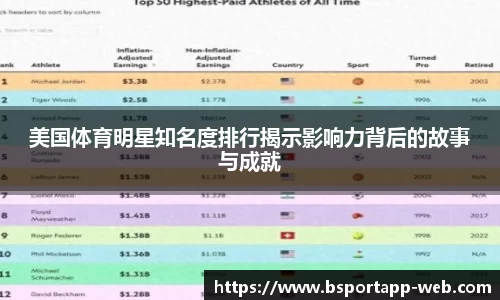 bsports登录入口